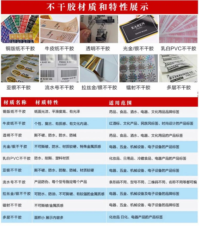 不干膠材質和特性展示