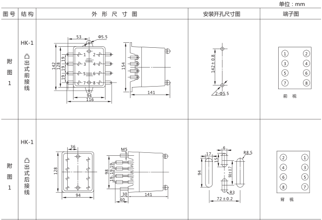 SJ-11A/11集成電路時間繼電器外形尺寸及開孔尺寸圖片一
