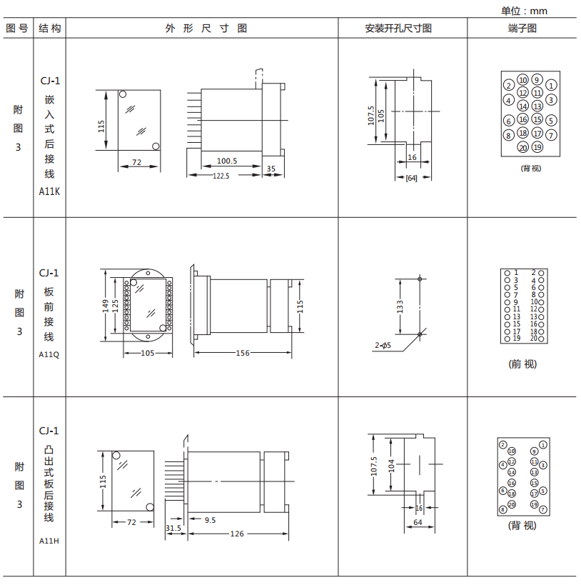 JY-3/1電壓監視繼電器外形尺寸及開孔尺寸